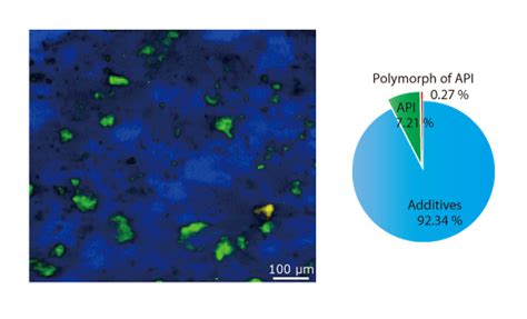 Nanophoton Ramantouch Imaging Microscope Bruker