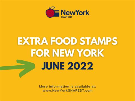 Extra Food Stamps For New York June 2022 NY SNAP EBT