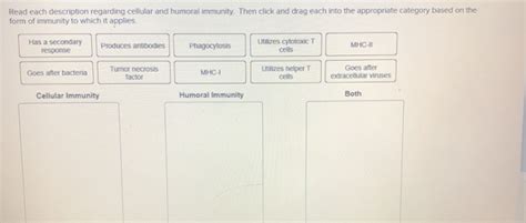 Solved Read Each Description Regarding Cellular And Humoral