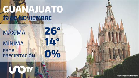 Clima En Guanajuato Para El 19 De Noviembre De 2023 Unotv