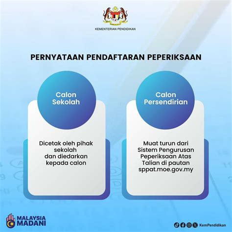 Tarikh Jadual Spm Lembaga Peperiksaan Malaysia