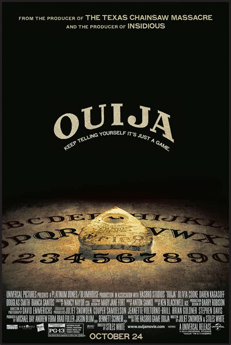 Film Review: Ouija (2014) | HNN