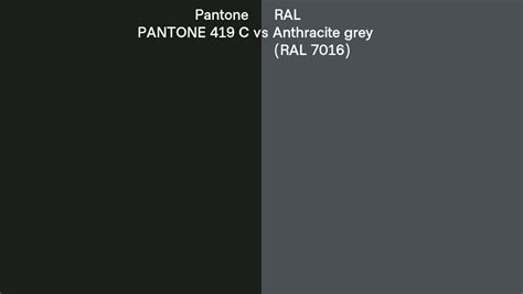 Pantone 419 C Vs Ral Anthracite Grey Ral 7016 Side By Side Comparison