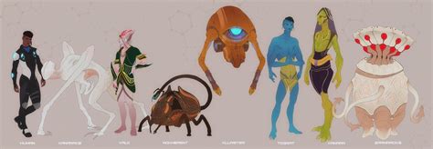 Alien Races Vol Iii By Roojoeus Alien Races Alien Alien Concept Art