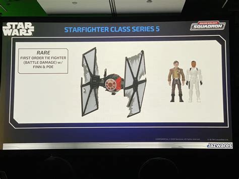 2023 Star Wars Celebration Jazwares Micro Galaxy Squadron Panel Reveals