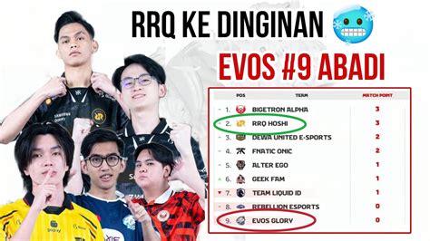 RRQ MENYALA KLASEMEN JADWAL MPL ID S14 HARI INI MINGGU 18 AGUSTUS