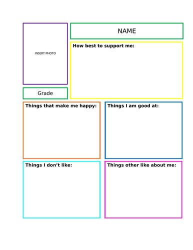 Individual Education Plan Iep Template Teaching Resources