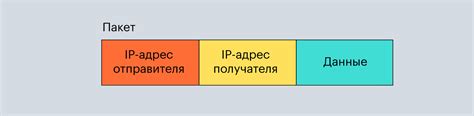 Сетевая модель Osi 7 уровней их протоколы и функции — гайд для