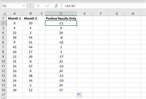 Excel Formula If Value Is Negative Return 0 How To Sum Only Positive