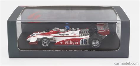 Spark Model S Scale Shadow F Dn N British Gp Hans