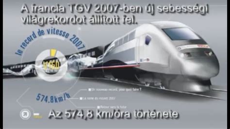 Tgv Speed Record 5748 Kmh Youtube