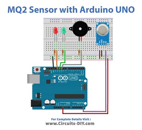 How To Interface MQ 2 Gas Smoke Sensor With Arduino UNO