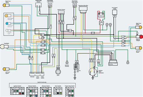 Brake Light Switch Wiring Schematic