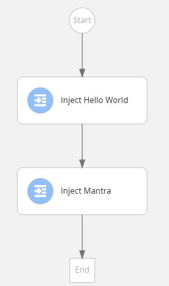 Creating a Quarkus Workflow Project :: SonataFlow Guides