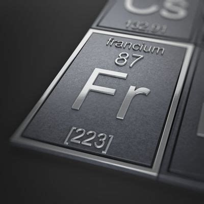 Here's What Happens If You Drop Francium in Water