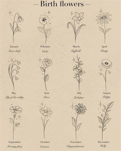 Dainty Flower Tattoos Small Pretty Tattoos Birth Flower Tattoos Baby