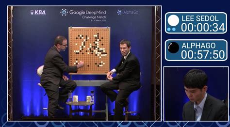 Alphago Vs Lee Sedol Match 4 Michael Is Perplexed Youtube