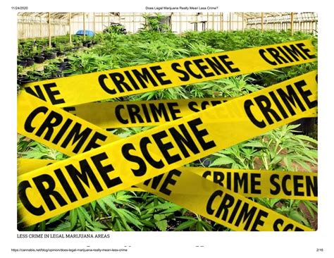 Is It True that Crime Rates Drop with Marijuana Legalization? | PDF