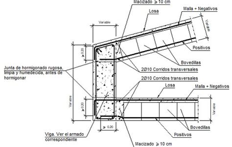 Detalles Constructivos Cype Fiu Encuentro En Alero De Losa