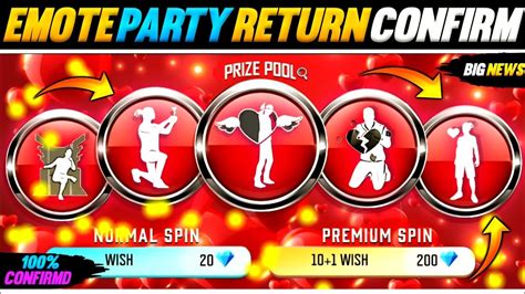 Emote Party Return Kab Aayega Emote Party Return Confirm Date In Free