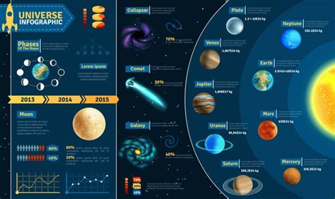 Cuerpos Celestes En Nuestro Sistema Solar