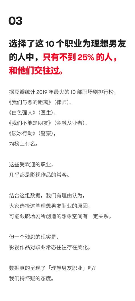 《最受欢迎的男友职业排行榜》程序员竟然排。。。 Csdn博客