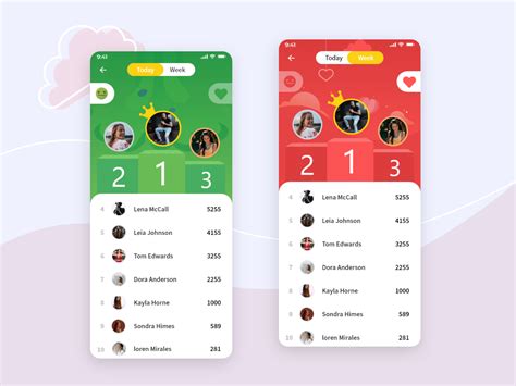 Leaderboard Design by koka lolishvili on Dribbble