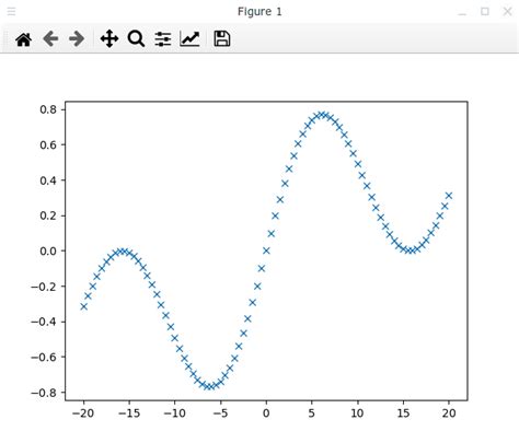 Как задать цвет линии в Python