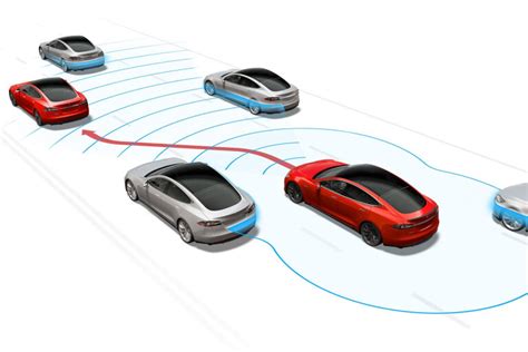 Adaptive Cruise Control explained