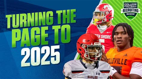 College Football Recruiting Show BIG ANNOUNCEMENT 2025 Team Rankings