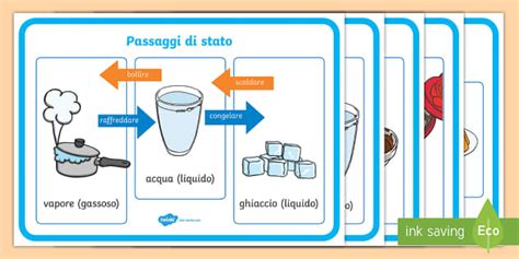 Schede Didattiche Passaggi Di Stato Porn Sex Picture