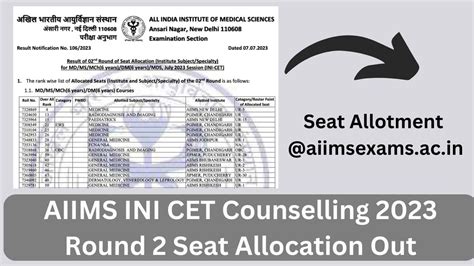 Aiims Ini Cet Counselling 2023 Round 2 Seat Allocation Out Sarvgyan News