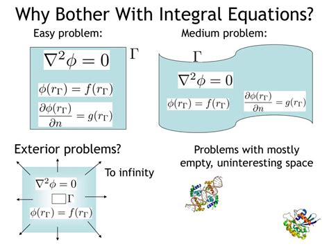 Ppt Understanding Protein Electrostatics Using Boundary Integral