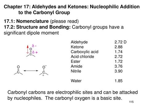 PPT Chapter 17 Aldehydes And Ketones Nucleophilic Addition To The