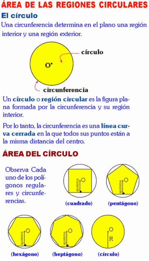 Area Del Circulo Formula Ejemplos Y Ejercicios Resueltos