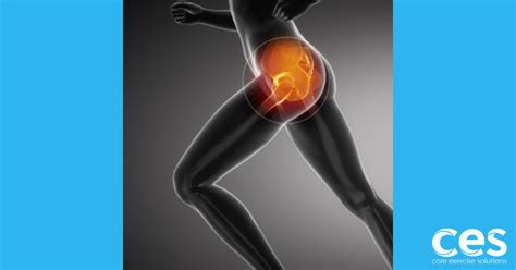 Outer Hip Pain Core Exercise Solutions