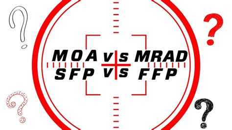 Demystifying Moa Vs Mrad And Sfp Vs Ffp