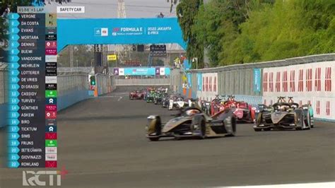 Jakarta Eprix Seru Cek Hasil Lengkap Race Formula E Hari Ini