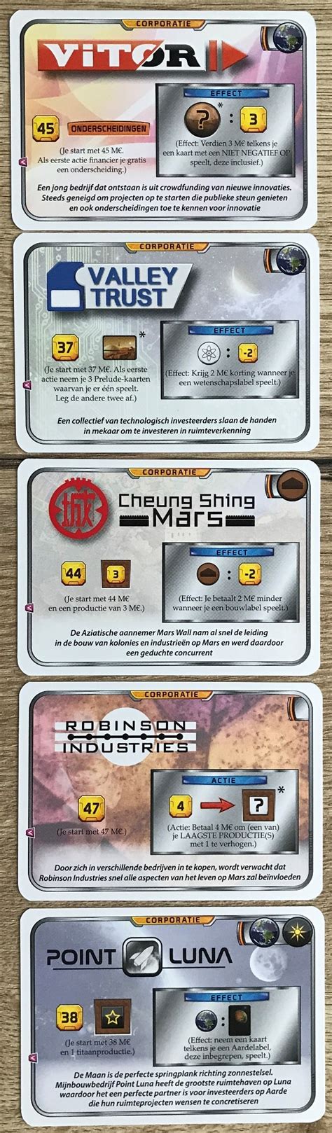 Terraforming Mars Prelude Review Speluitleg Unboxing Spellenwijs