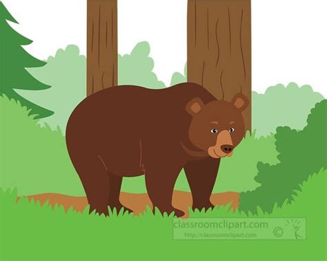 Bear Clipart Brown Bear In The Woods With Trees And Grass Clip Art