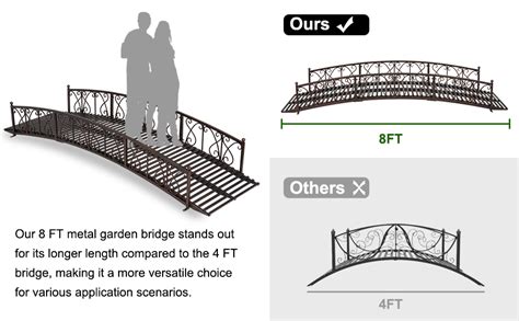 Sangsan Garden Bridges For Outdoors 8ft Garden Bridge