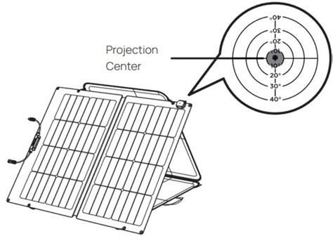 Указатель солнечного угла Ecoflow Solar Angle Guide Интернет магазин