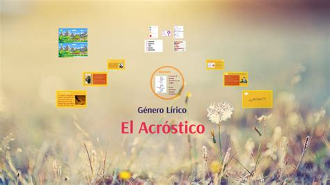 El Acróstico by Alex Cárdenas Carrillo on Prezi