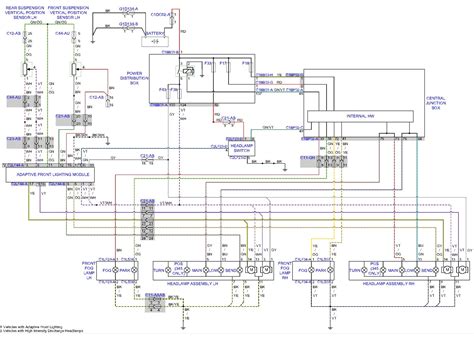 Switches Wiring Diagrams Vehicle Wiring Diagrams Car Auto El