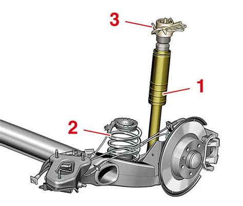 Amortisseur Voiture Quand Et Comment Les Changer
