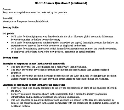 How To Answer Ap® World History Saqs Dbqs And Leqs Albert Resources