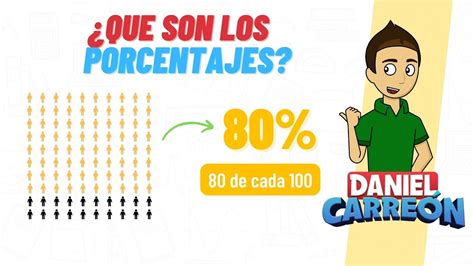 ¿quÉ Es Un Porcentaje Y CÓmo Calcularlo Super Facil Para Principiantes Youtube