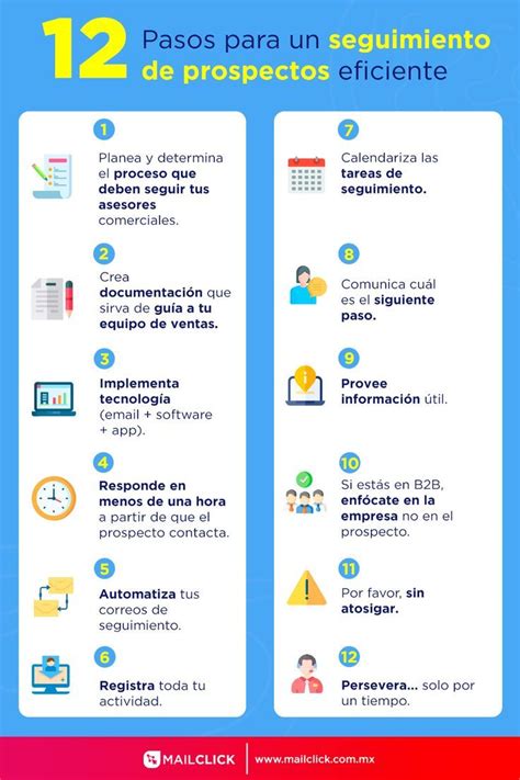 Pasos Para Un Seguimiento De Prospectos Eficiente Artofit