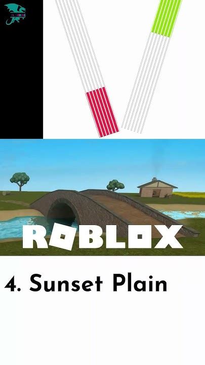 10 Oldest Roblox Games Ever Created Youtube