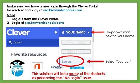 Student & Parent Information / Online Tools: Pinnacle|Clever|Canvas